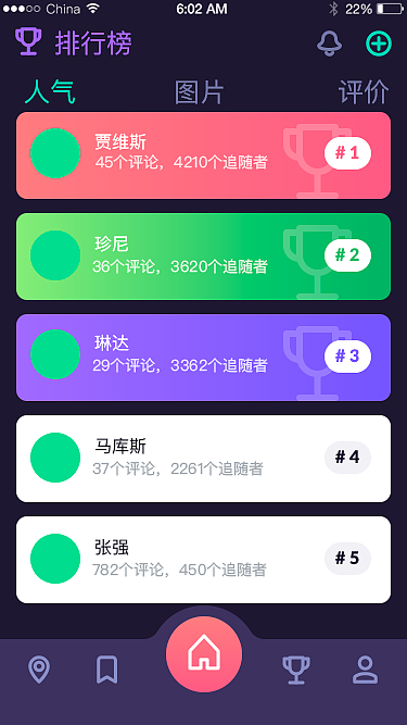 A.P.P（圖ZMTQzNjQzNjY4） - APP界面 - 站酷設(shè)計(jì)師圓夢(mèng)西廂有尋處原創(chuàng)素材 - 站酷ZCOOL