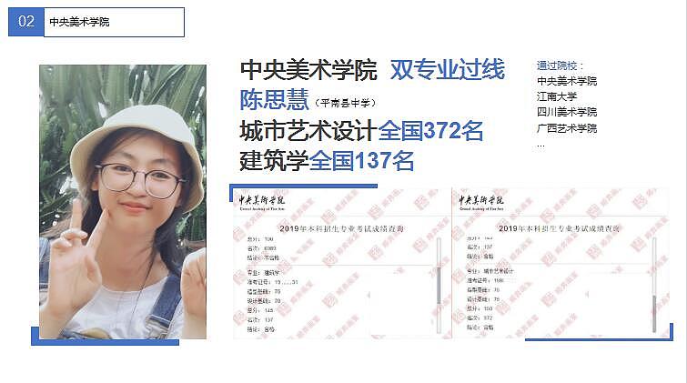2021届广西桂林顺奔奕澜画室招生简章丨顺奔图片合集