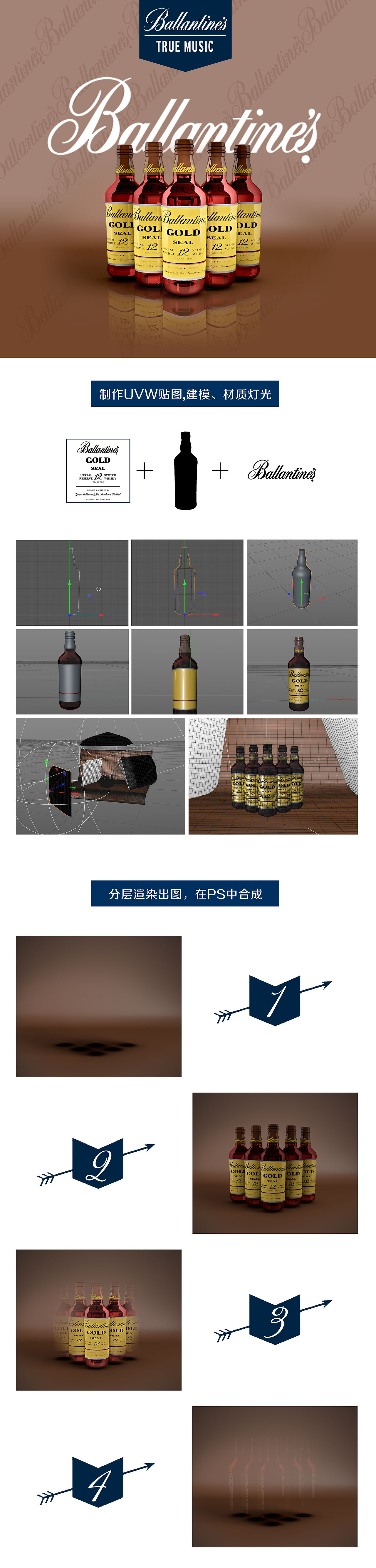 C4D分层渲染酒瓶效果图合成练习（图ZODAyODc3NTI=） - 海报 - 站酷设计师汪小si原创素材 - 站酷ZCOOL