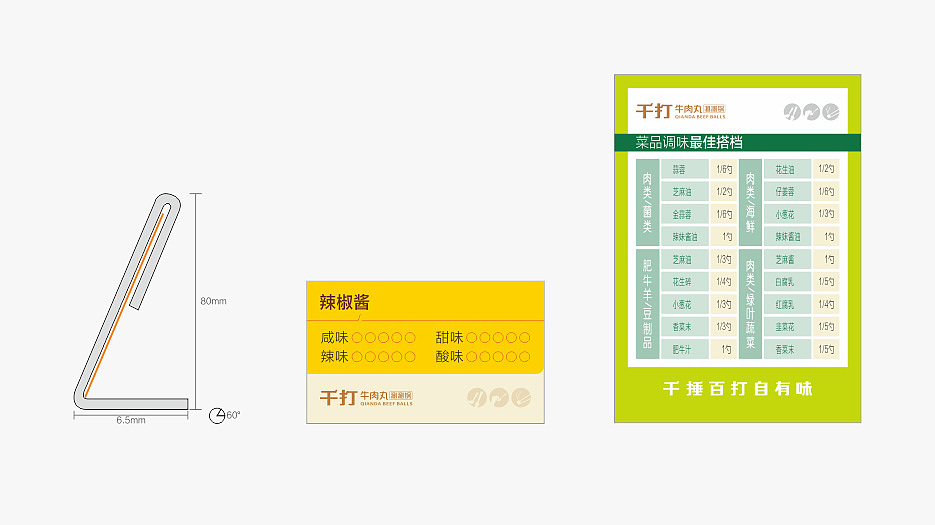 火锅连锁店品牌VI设计（导示牌设计）