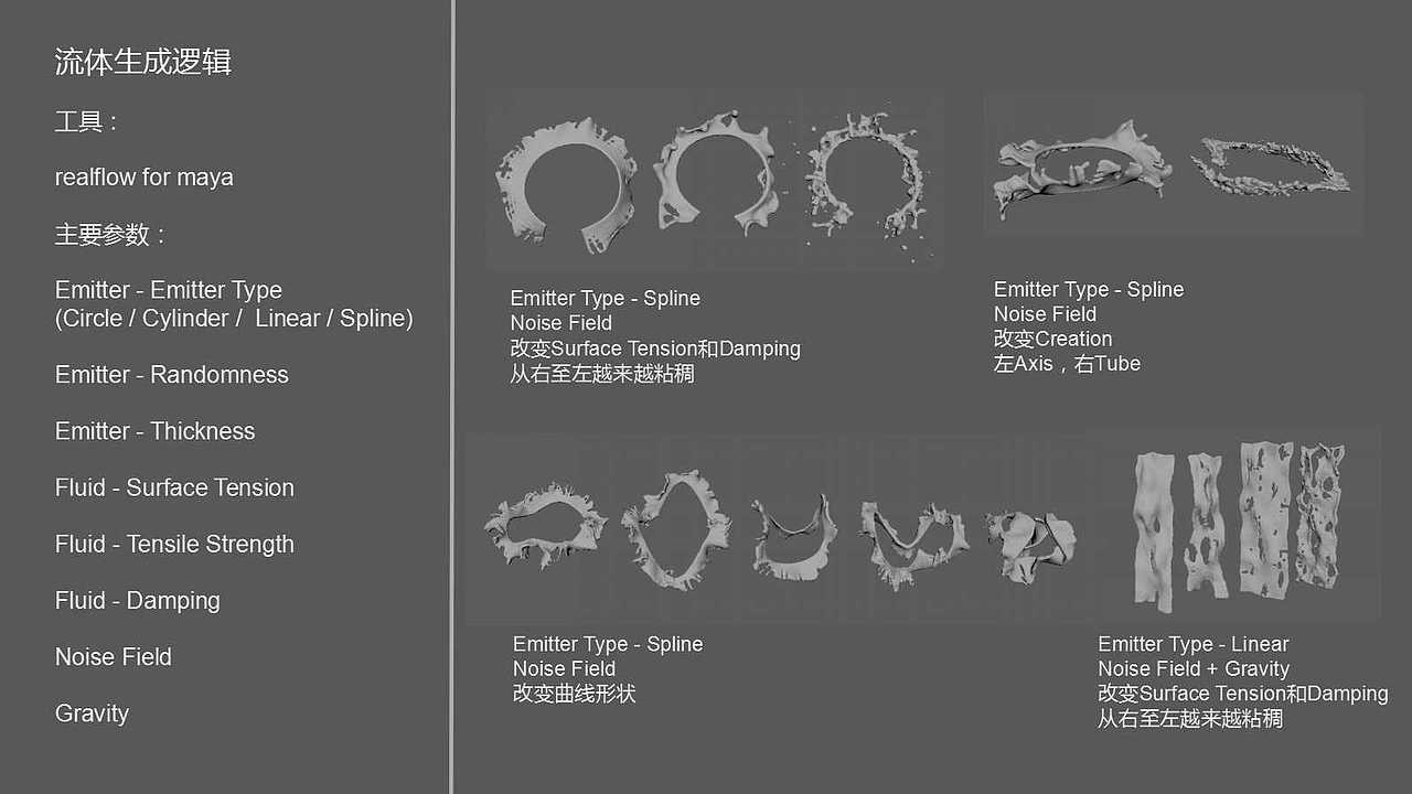 基于窑变釉纹理和色彩研究的流体首饰设计