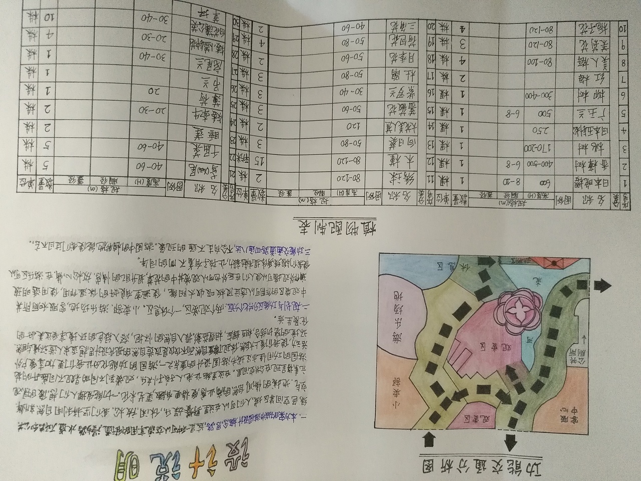 手绘练习 凉亭 小游园设计（图ZMTIyNzI3MzAw） - 景观设计 - 站酷设计师CCCC1234原创素材 - 站酷ZCOOL