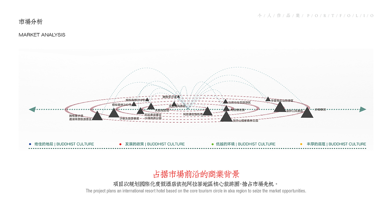 2020-简历-作品集（图ZMjEyMTQ3MjI4） - 家装设计 - 站酷设计师一个太崇原创素材 - 站酷ZCOOL