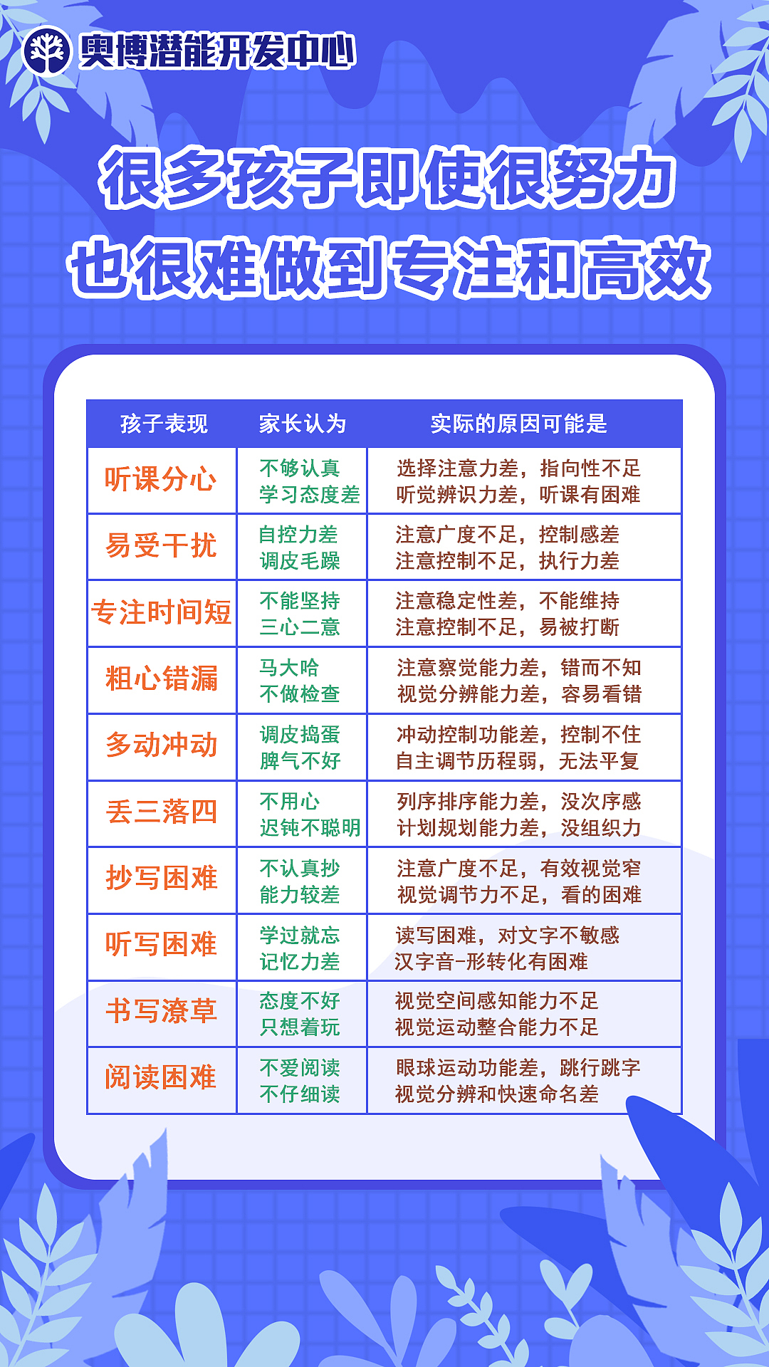 卡通类图文海报设计（图ZMjczOTMxMTQ0） - 海报 - 站酷设计师满满manmande原创素材 - 站酷ZCOOL