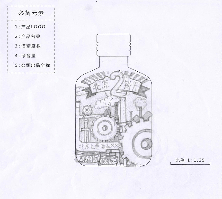 北京二锅头,老酒喝出新味道~