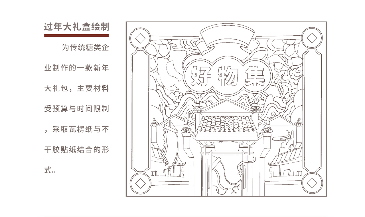 插画包装大礼盒案例