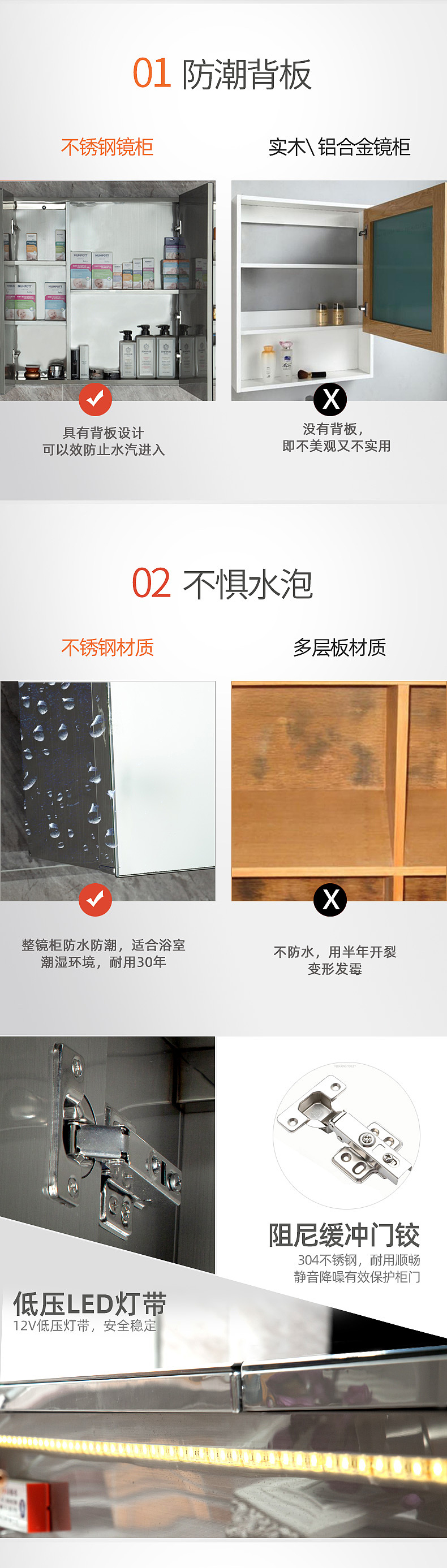 浴室镜柜详情页