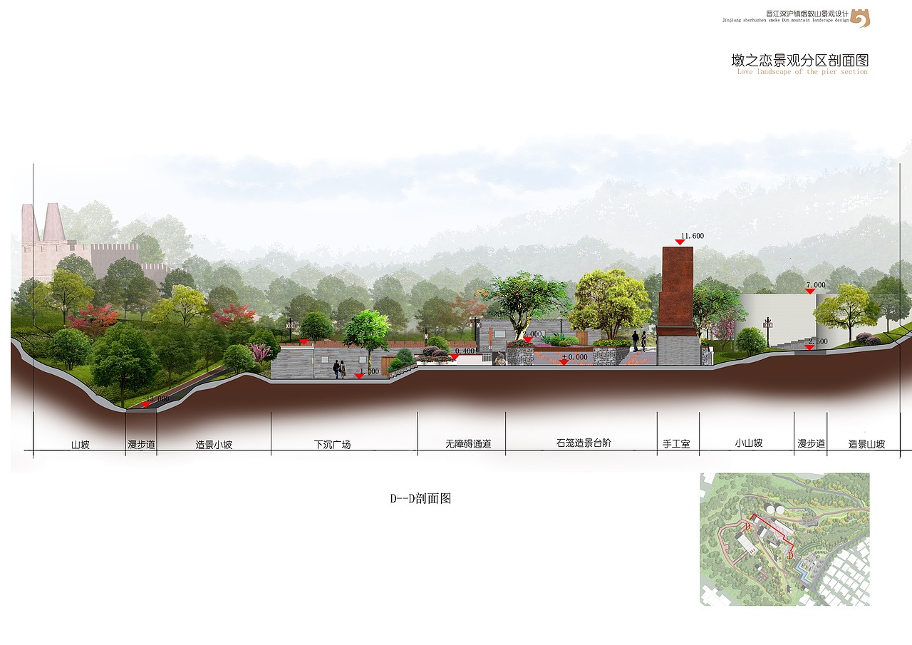 （墩之恋景观分区设计）晋江深沪镇烟墩山景观设计之（图ZMTE1OTE4NDk2） - 景观设计 - 站酷设计师小玉鱼原创素材 - 站酷ZCOOL