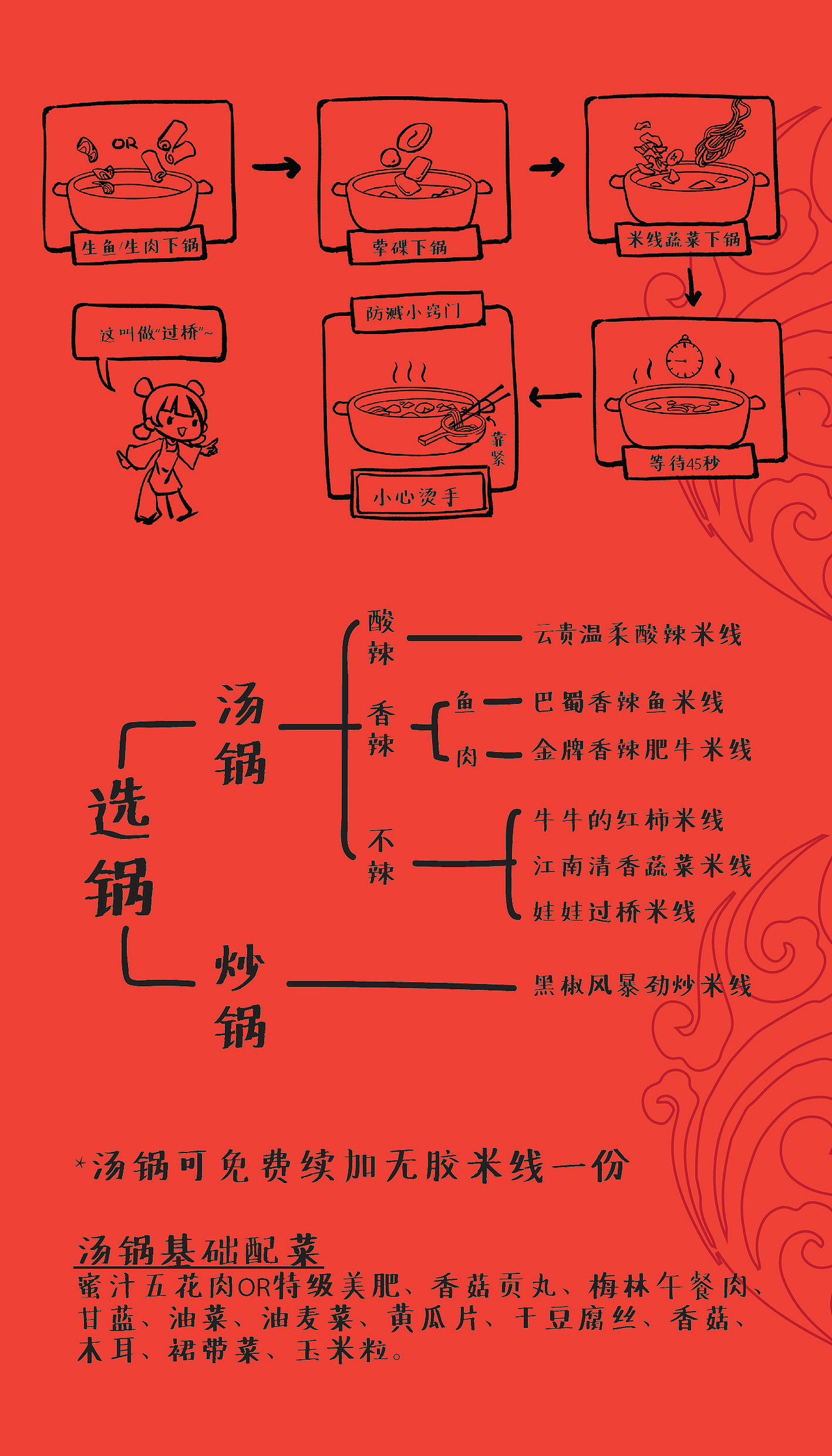 米娃娃 菜单插画