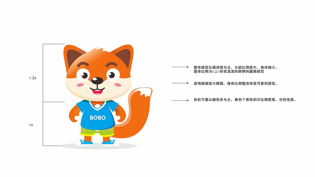 狐狸波波吉祥物设计