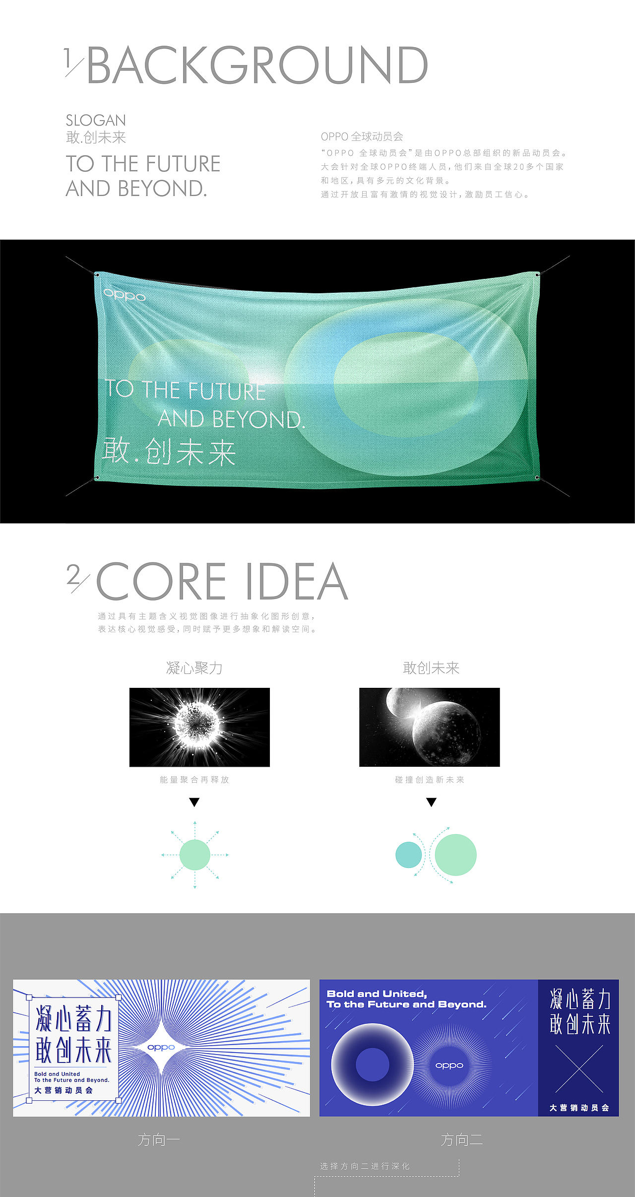 OPPO全球动员大会视觉系统设计