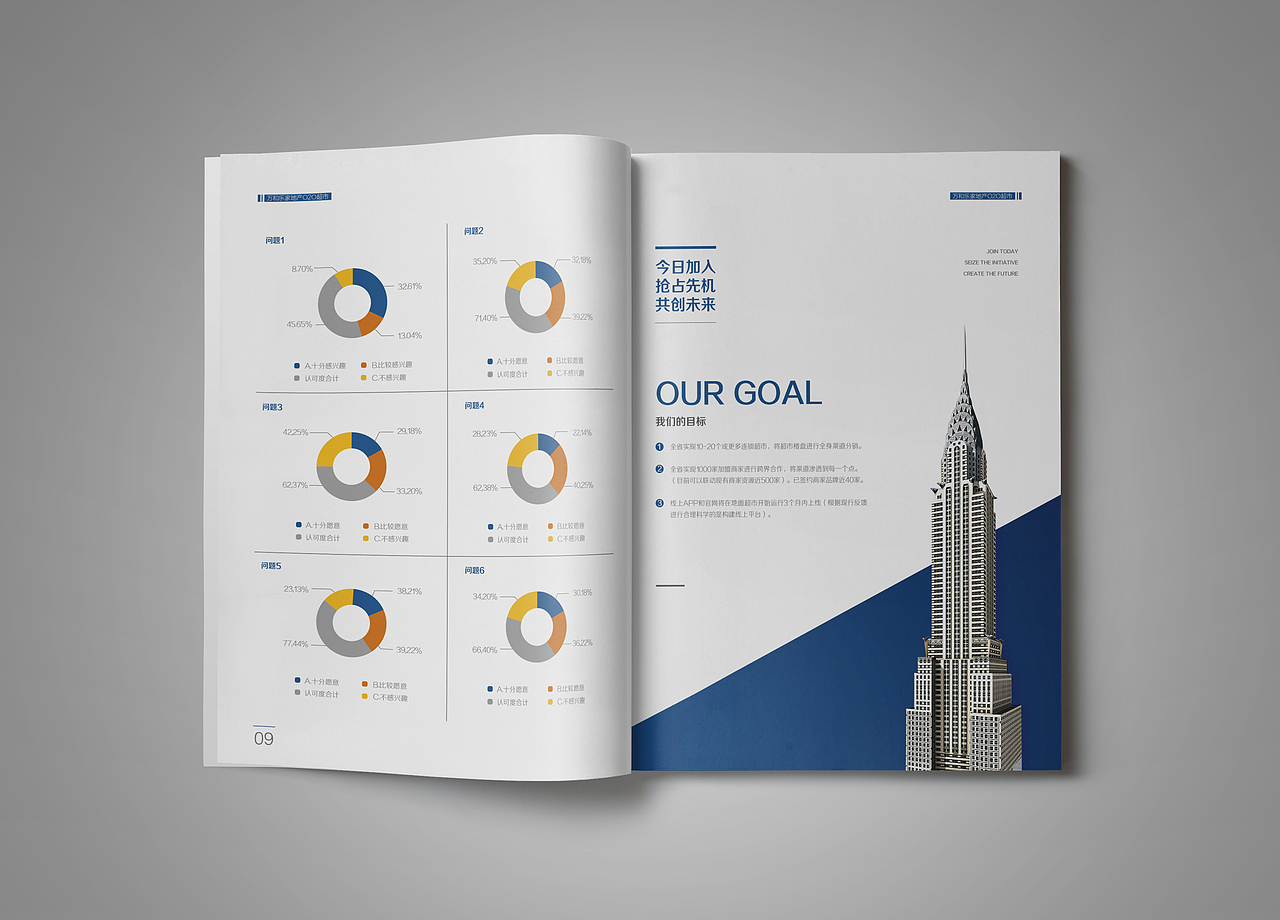 地产和联盟画册