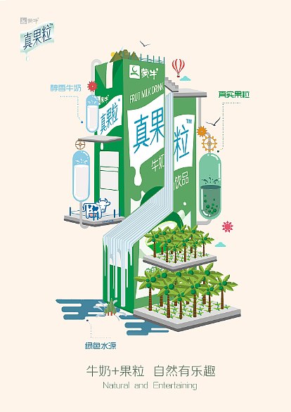 蒙牛真果粒海报设计