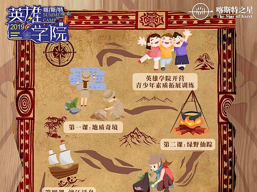 夏令营闯关Q版地图（个人主页-ZMzU3NjU3Mjg=） - 海报 - 站酷设计师Care丶小布原创素材 - 站酷ZCOOL