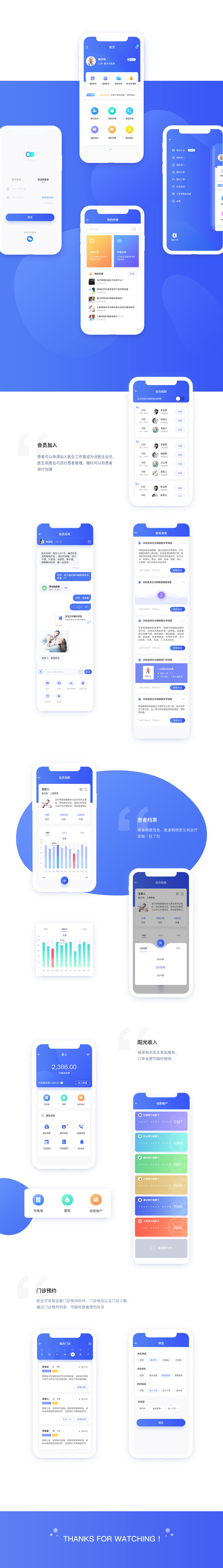 医生端APP（图ZMTMwMjUzNzky） - APP界面 - 站酷设计师糖娜不甜原创素材 - 站酷ZCOOL