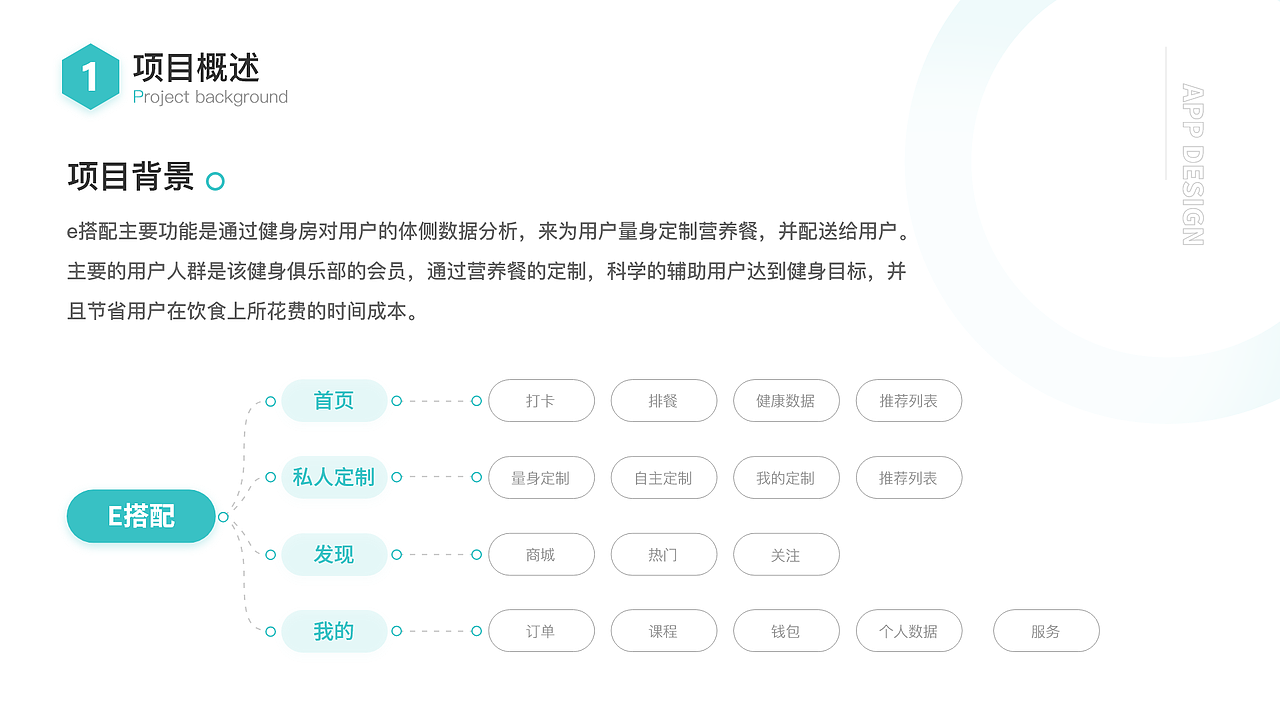 作品集（图ZMjc0NDkwMjcy） - 其他UI - 站酷设计师撸起袖子就拿笔原创素材 - 站酷ZCOOL