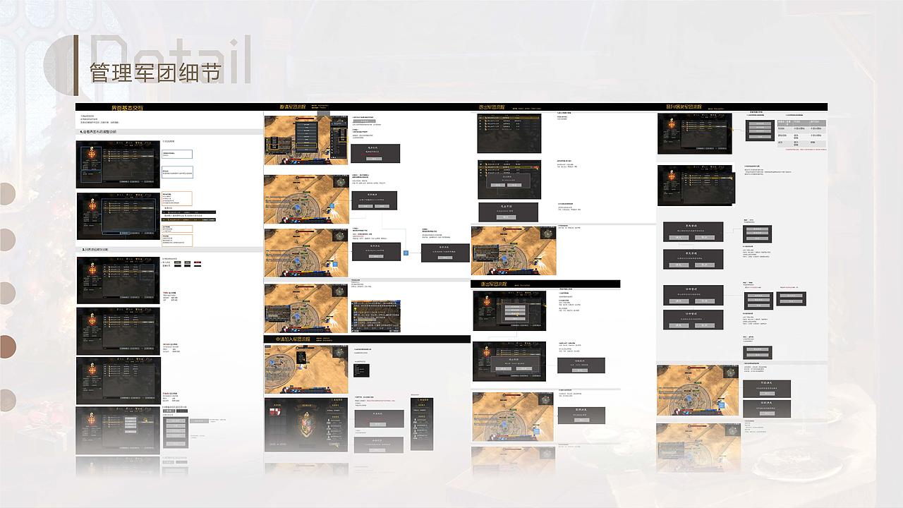网易游戏-泰亚史诗-军团交互文档