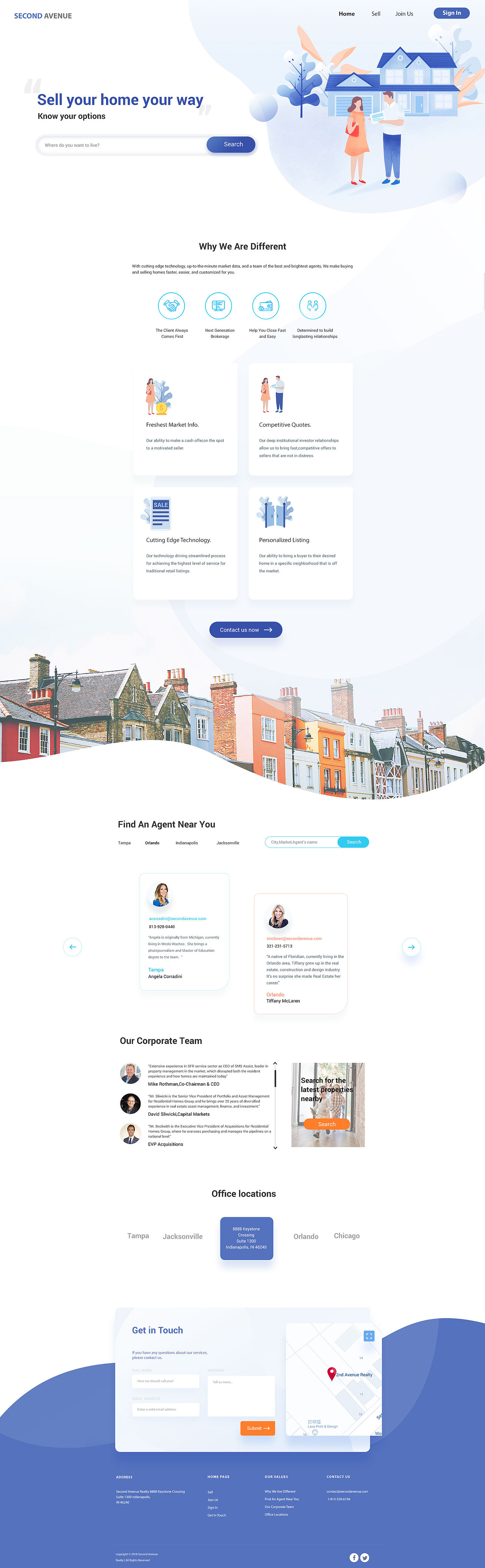 国外房地产项目网页