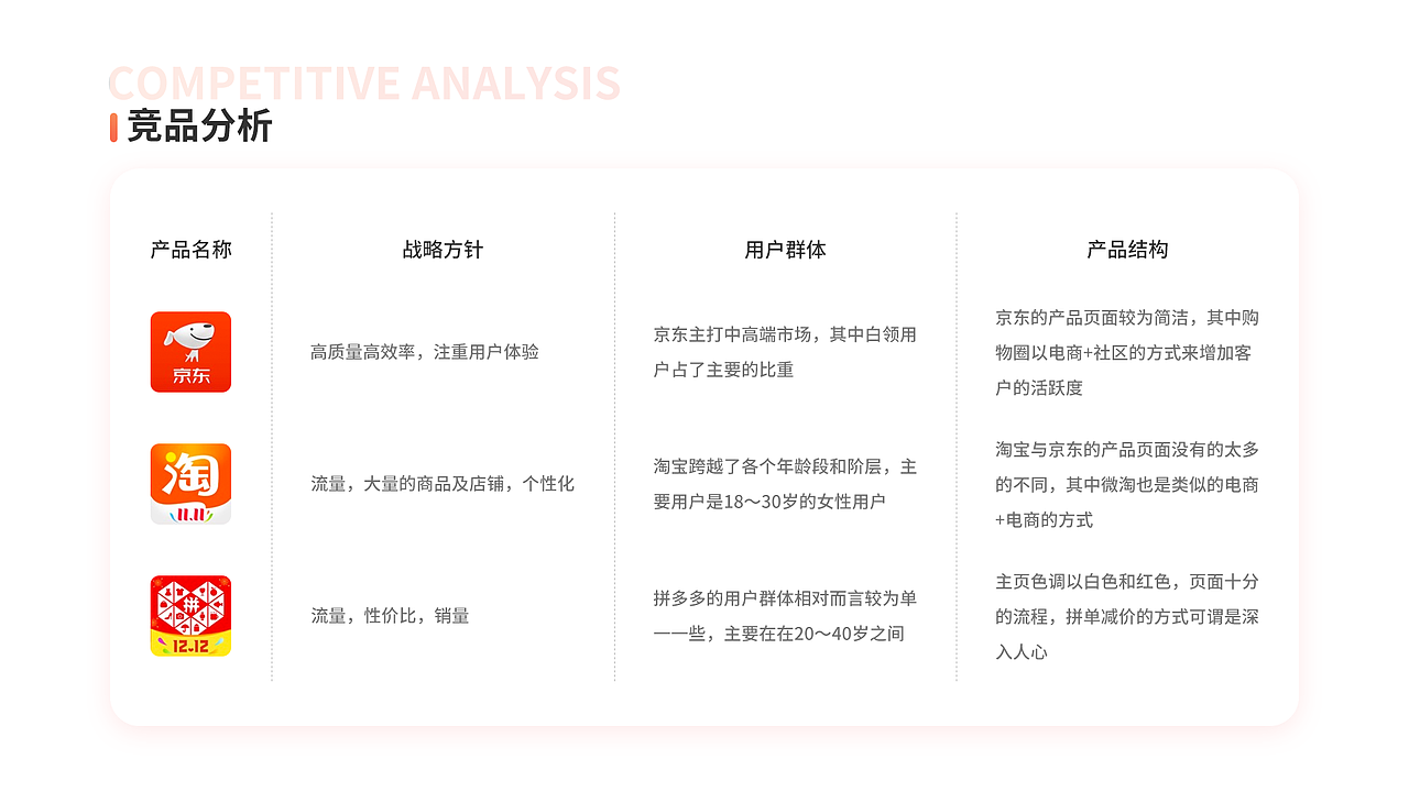 乐买买 购物APP（图ZMTg3NTg1NTYw） - APP界面 - 站酷设计师destiny10原创素材 - 站酷ZCOOL