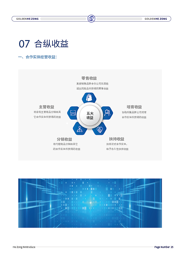 画册设计 DM单设计（图ZMjM4ODkwMjYw） - 宣传物料 - 站酷设计师翠花也疯狂原创素材 - 站酷ZCOOL