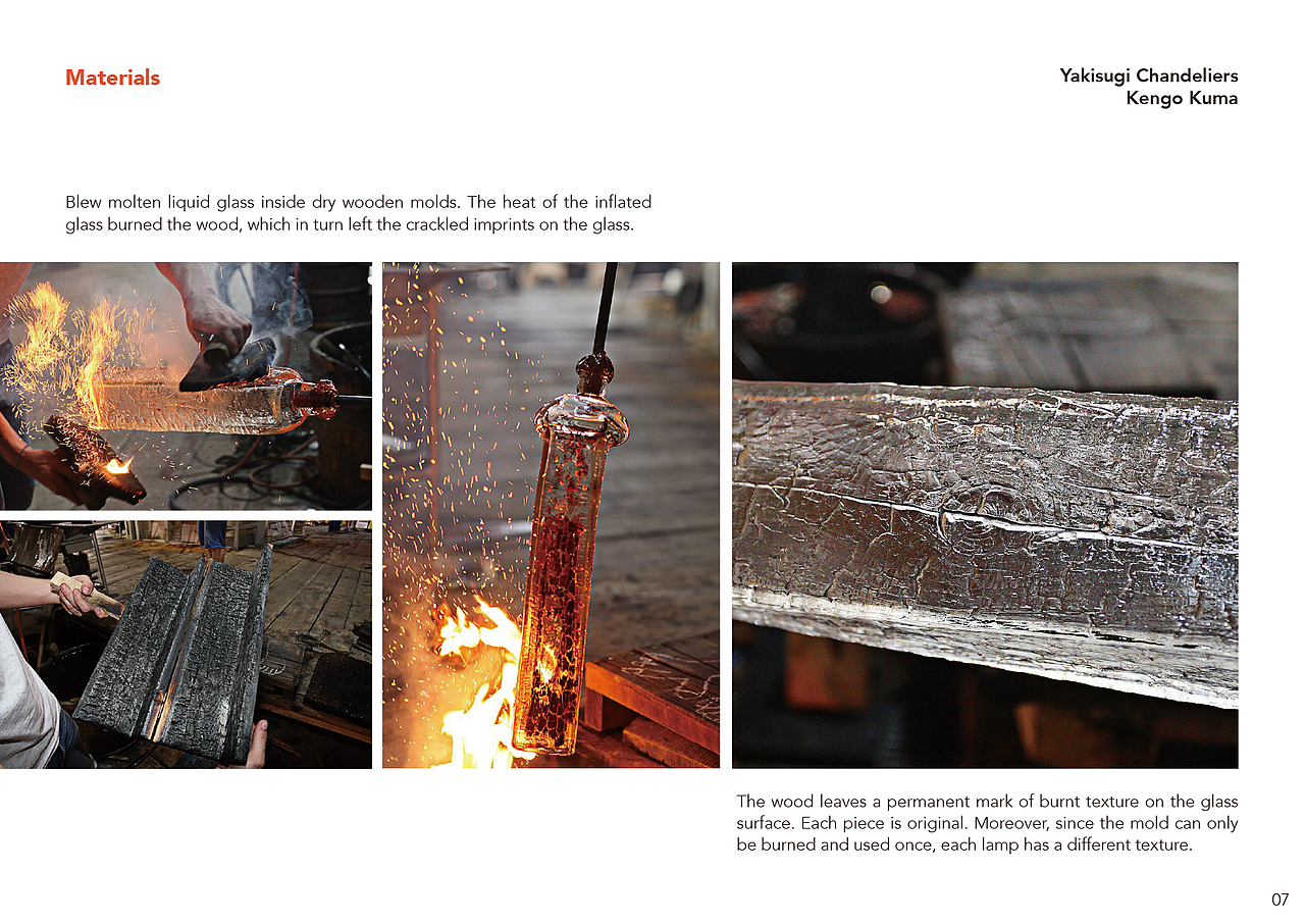 INDUSTRIAL DESIGN GUIDEBOOK（图ZMjExNzE3NjA4） - 书籍/画册 - 站酷设计师菌菌liu原创素材 - 站酷ZCOOL