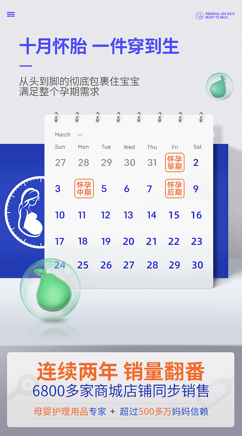 绿柚旗舰店产品详情页项目案例-防辐射护胎宝（图ZMjU4NjQ4NTIw） - 电商 - 站酷设计师宿立视觉设计原创素材 - 站酷ZCOOL