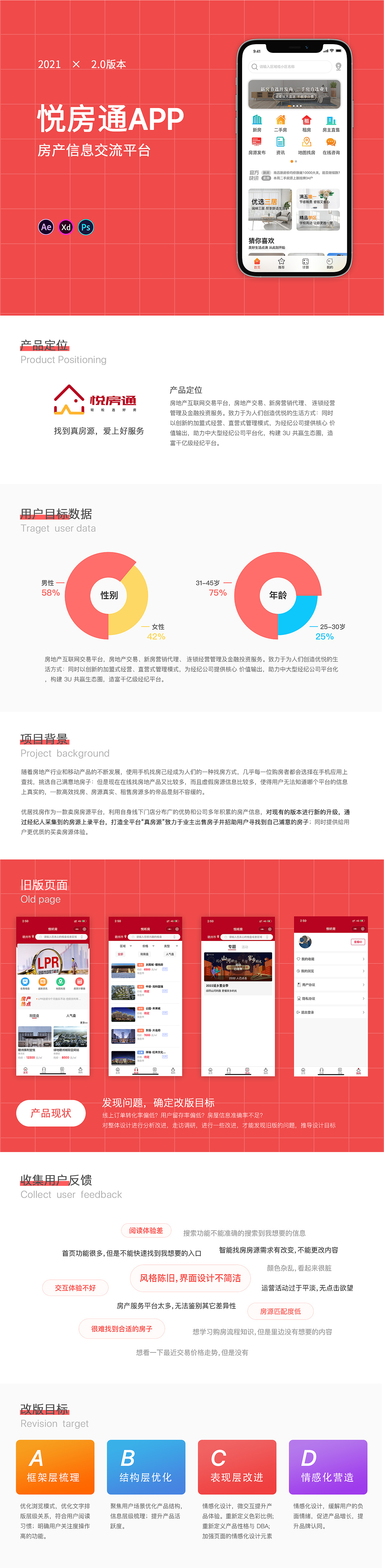 悦房通APP beta 2.0版本改良展示（图ZMjg3MDAwMTIw） - APP界面 - 站酷设计师壹号宇航员原创素材 - 站酷ZCOOL