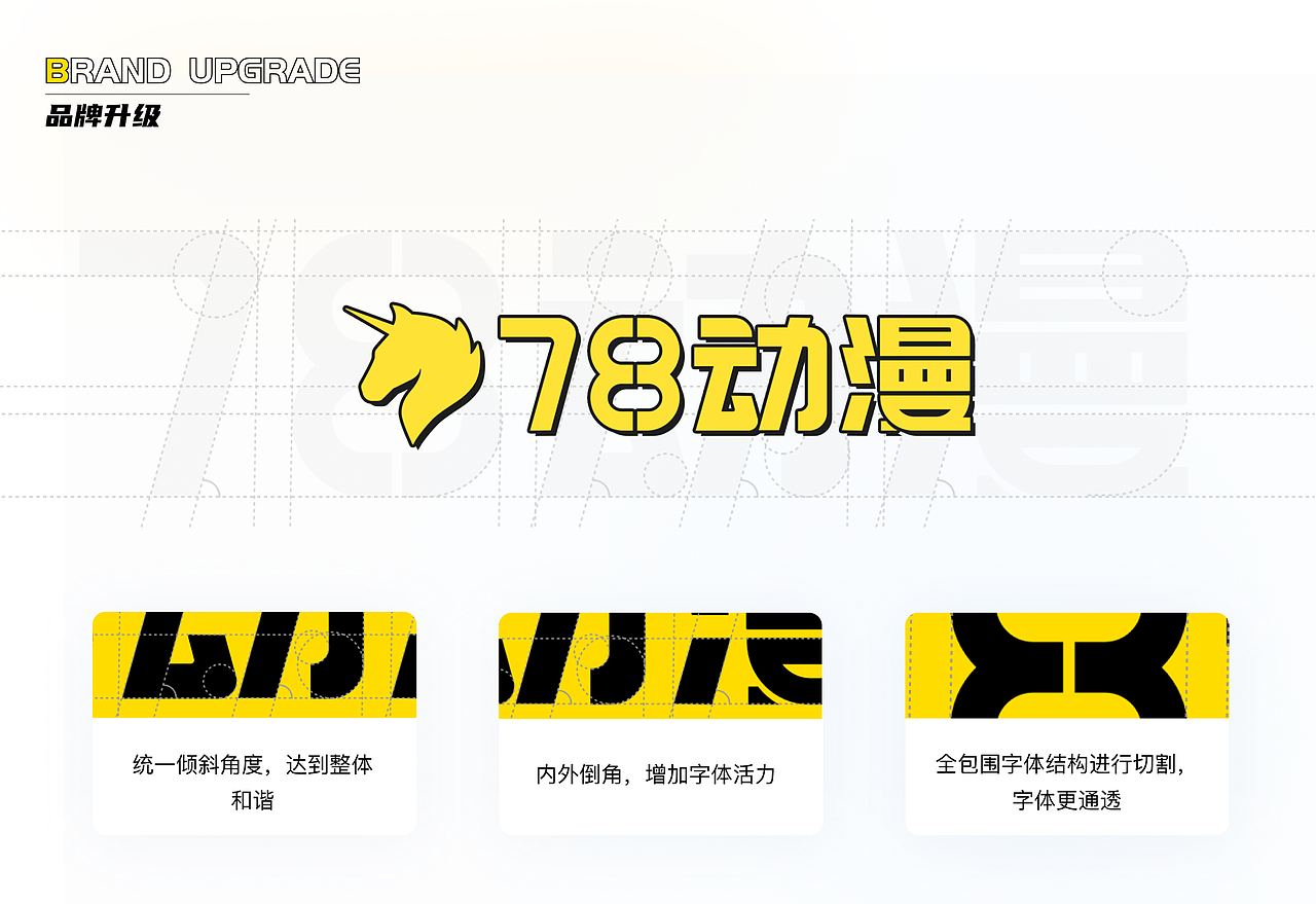 78动漫改版设计（图ZMjk1MDM0NDEy） - APP界面 - 站酷设计师lychee同学原创素材 - 站酷ZCOOL