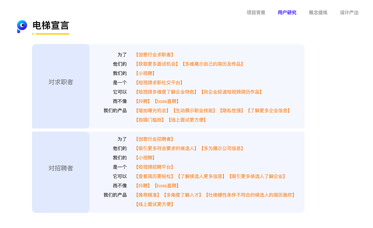 小视聘-中国产品设计大赛赛季二作品（图ZMjIxNDk1MDI0） - 交互/UE - 站酷设计师磨叽磨叽豆豆原创素材 - 站酷ZCOOL