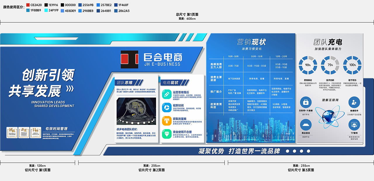 企業(yè)文化墻/公司文化墻【樂分享】（圖ZMjM4ODYzNjM2） - 宣傳物料 - 站酷設(shè)計師鰲拜鰲拜原創(chuàng)素材 - 站酷ZCOOL