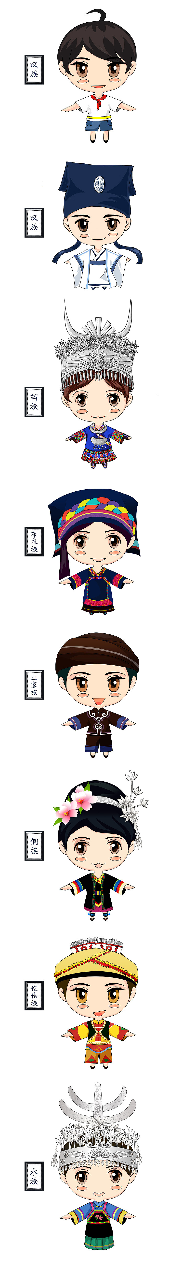 汉族和苗族是画的，后来觉得麻烦，其他的就用了图形工具。