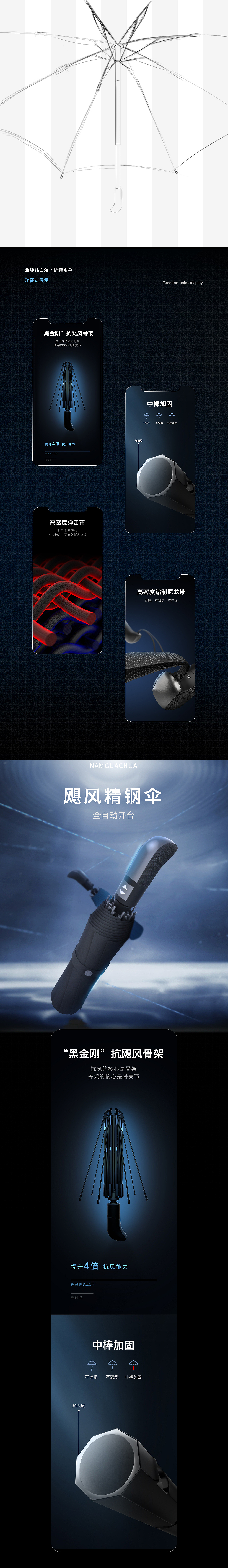 Diuyami Two（图ZMjMxNzY5MzI0） - 电商 - 站酷设计师CaiGeWaLa原创素材 - 站酷ZCOOL