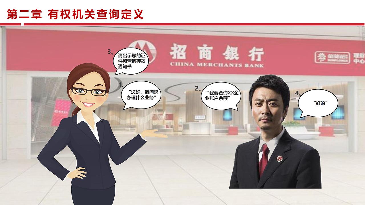 某银行机关PPT设计制作