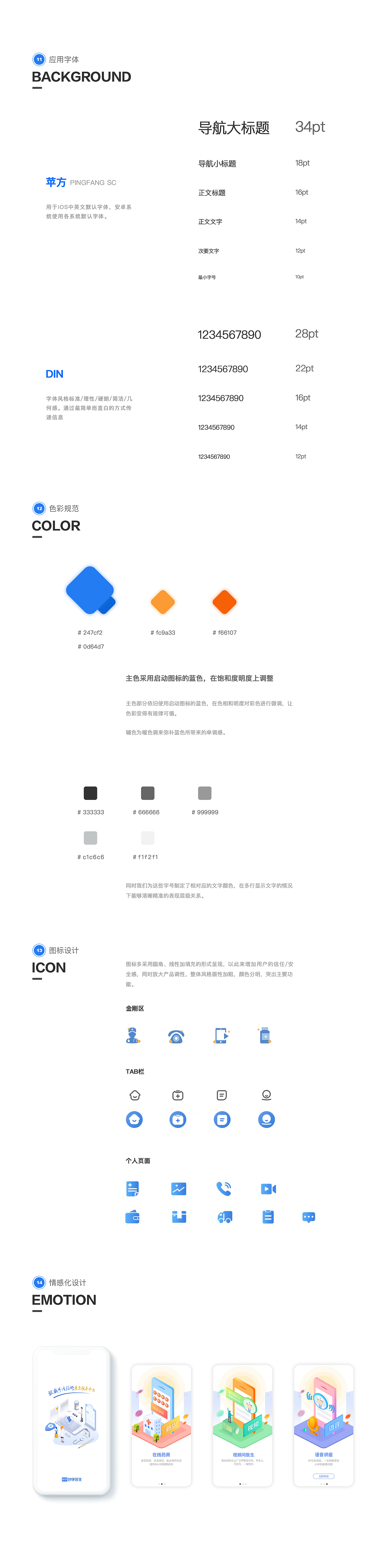 妙手医生——移动健康领域移动App