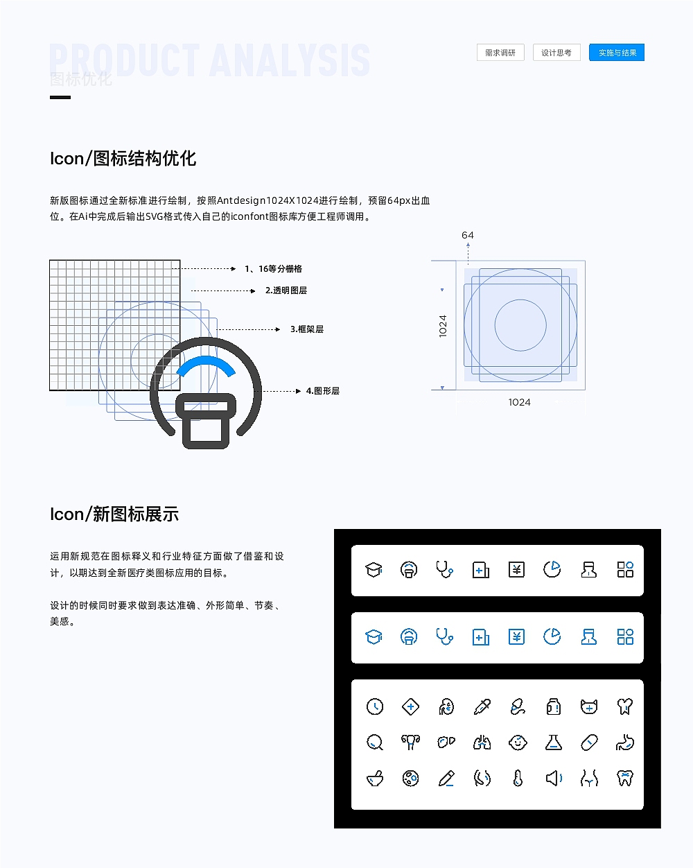 霸王龙Xx.2025作品集