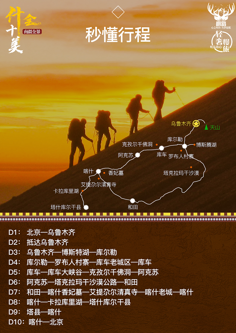 旅游微信海报存稿（图ZMjEyMTM4MzU2） - 海报 - 站酷设计师罗京原创素材 - 站酷ZCOOL