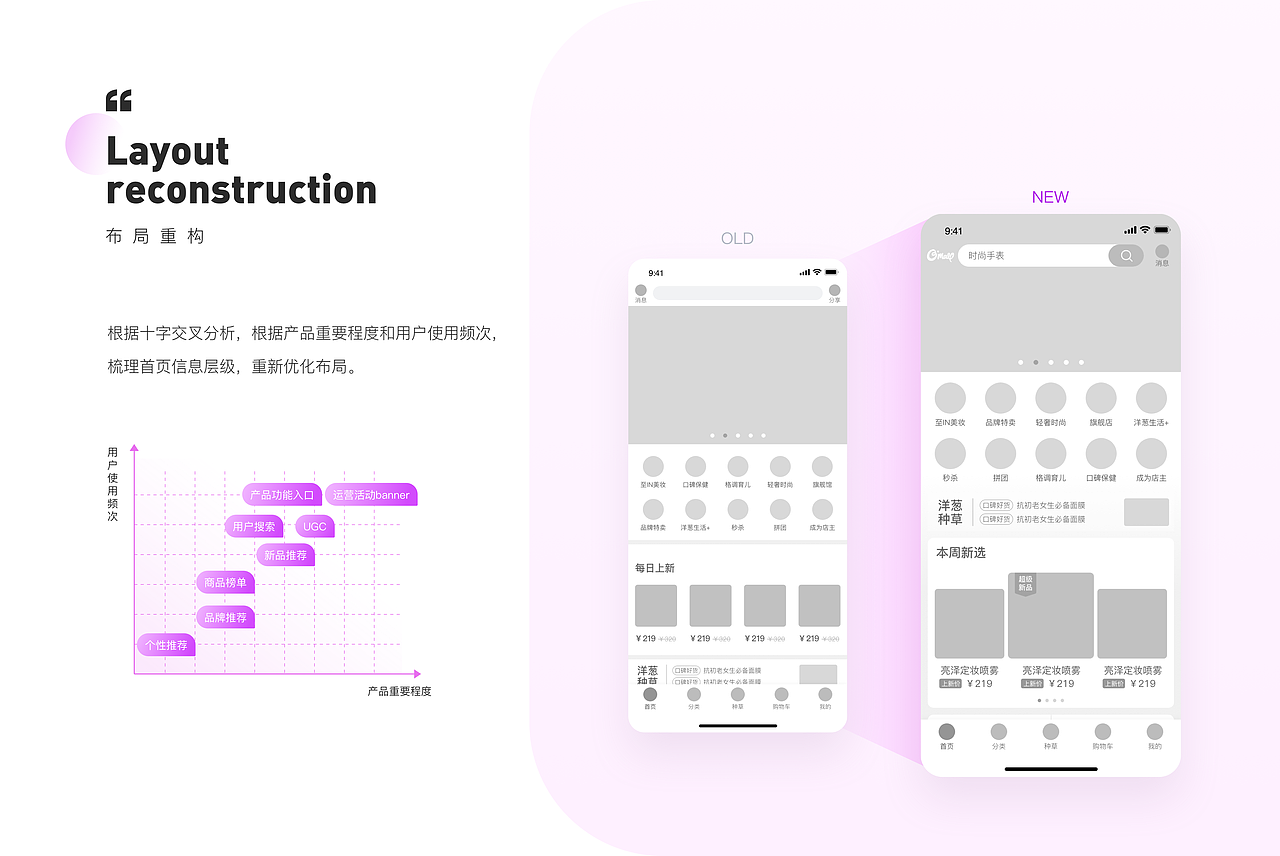 2020个人作品沉淀集（图ZMjQ4NjU1OTg4） - APP界面 - 站酷设计师yanyan燕原创素材 - 站酷ZCOOL