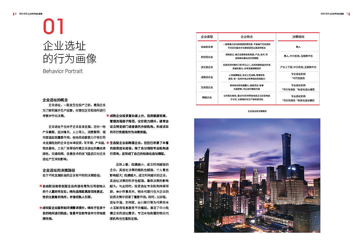 峰会会刊（图ZMjAxMDA2ODg4） - 宣传物料 - 站酷设计师Nick0903原创素材 - 站酷ZCOOL