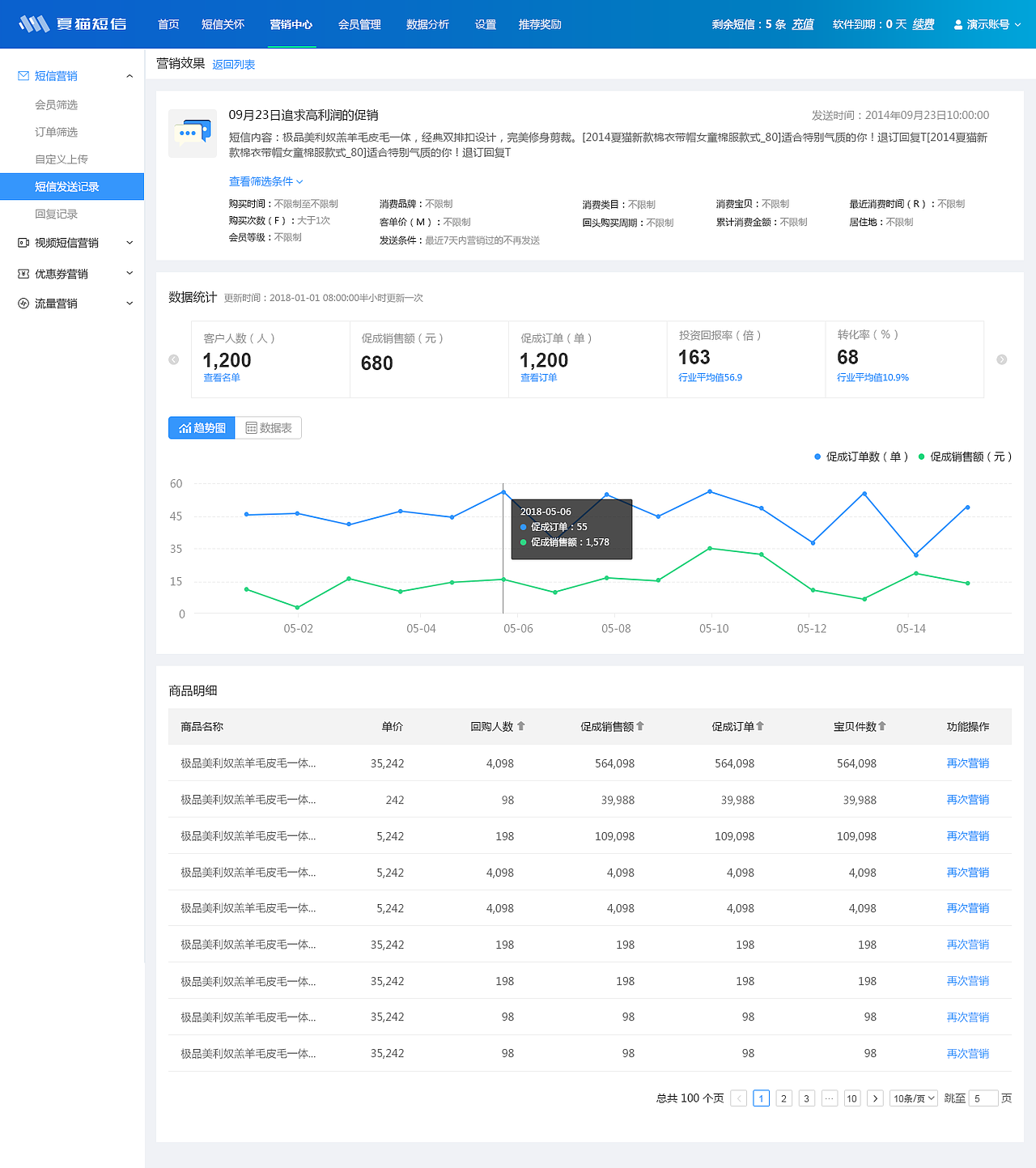 crm-后台设计（图ZMTMwMDA1OTI0） - 其他网页 - 站酷设计师雨点儿err原创素材 - 站酷ZCOOL
