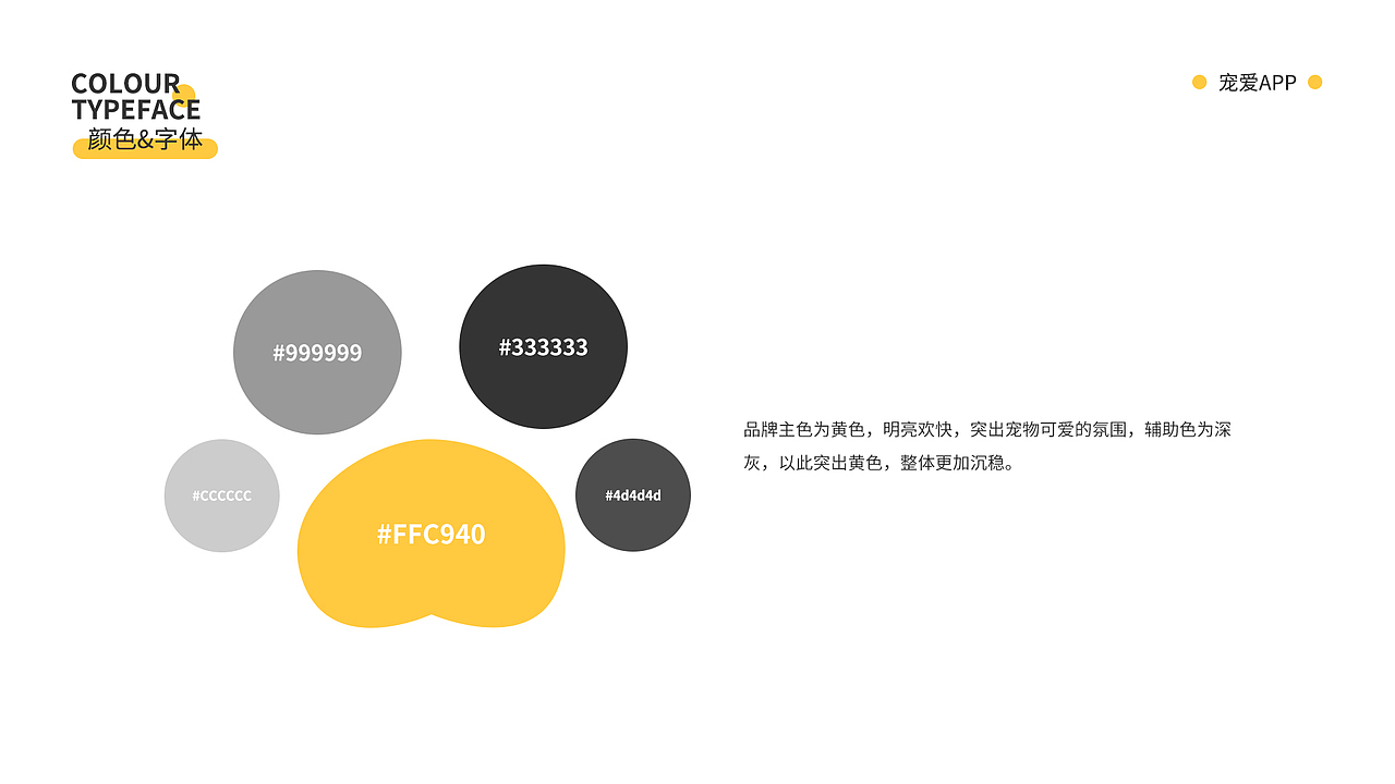 作品集（图ZMjQ2MzkxMDQw） - 软件界面 - 站酷设计师秃头少女不掉头发原创素材 - 站酷ZCOOL