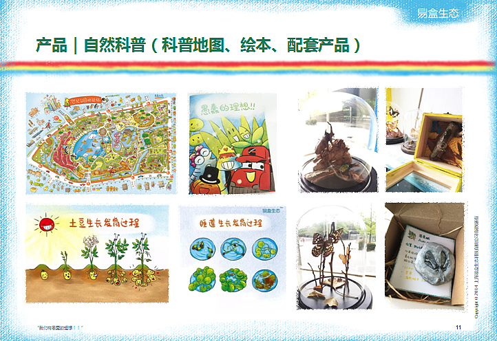 上海易盒生态公司介绍（图ZNzQzNzIxMzY=） - PPT/Keynote - 站酷设计师尹子原创素材 - 站酷ZCOOL