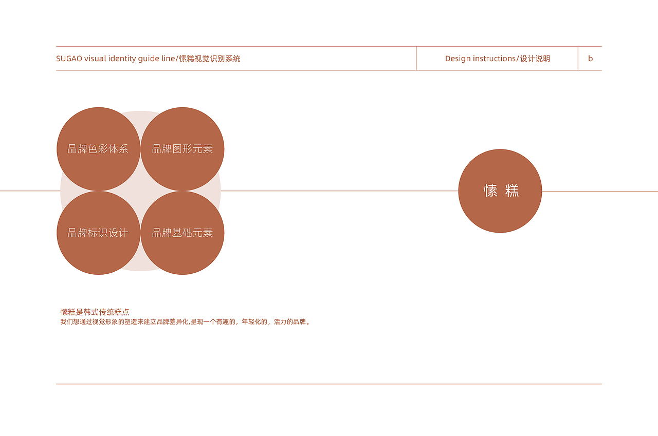 愫糕品牌形象设计（图ZMTkxNTUwMzEy） - 品牌 - 站酷设计师Batoerstudio原创素材 - 站酷ZCOOL