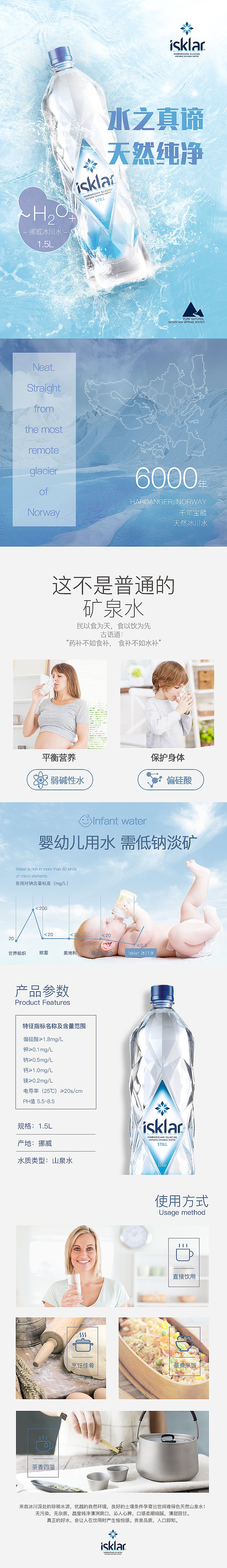 电商作品合集（图ZMTM1MTcxOTA4） - 电商 - 站酷设计师dingdinglanlan原创素材 - 站酷ZCOOL