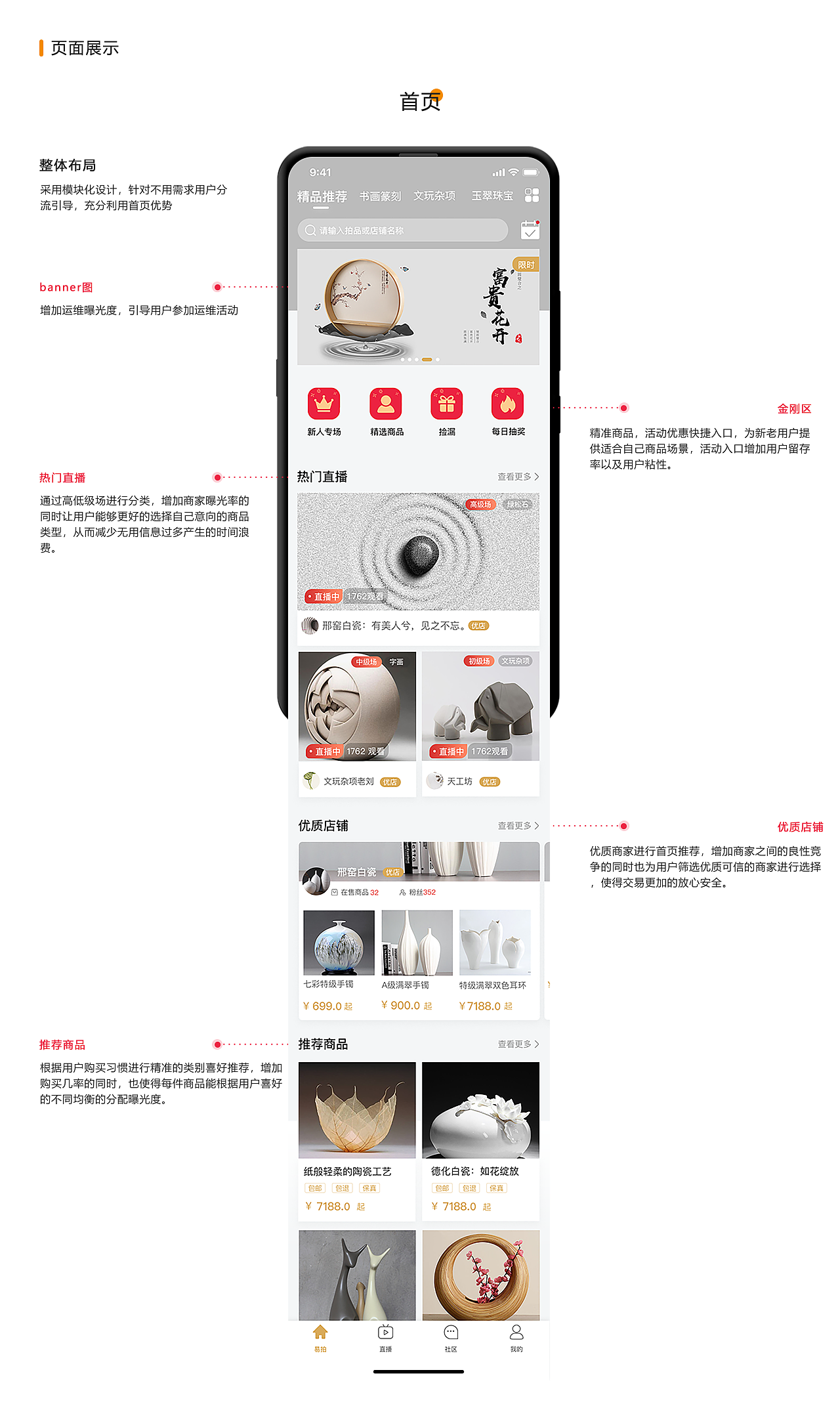 艺术品直播拍卖APP项目-第41组