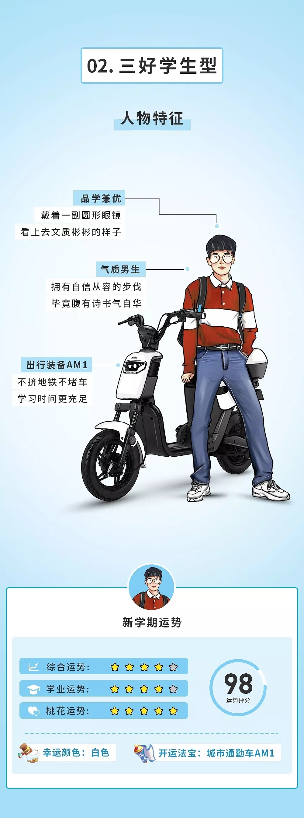 新学期除了立flag，还能干点啥？（图ZMjEwNjg1Njc2） - 品牌 - 站酷设计师花花涂鸦原创素材 - 站酷ZCOOL