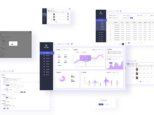 电商后台部分界面