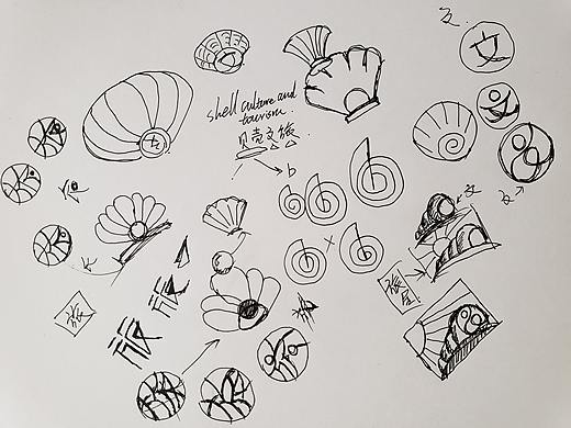 贝壳文旅标志设计，文创logo设计，旅游策划公司标志vi