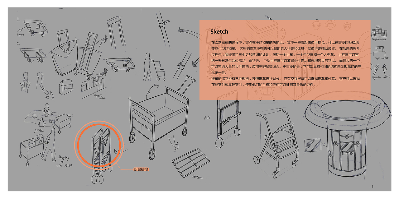 工业设计本科作品集 2015-2019（图ZMjYzMjMxMzE2） - 其他工业/产品 - 站酷设计师雪子皑皑原创素材 - 站酷ZCOOL