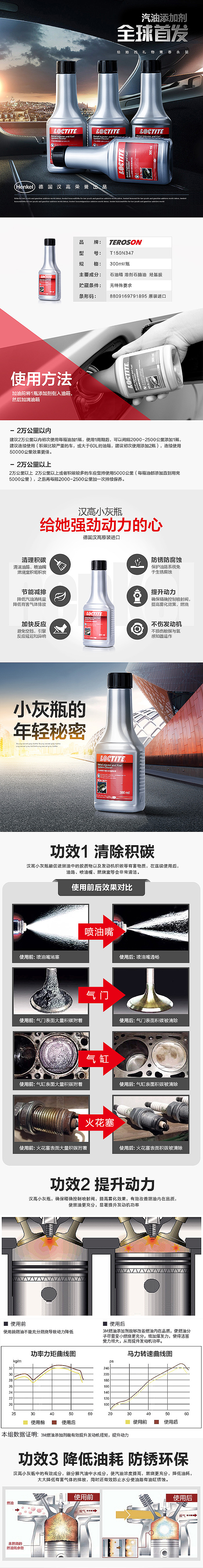 汽车用品详情（图ZOTI4Mjk2NzY=） - 交通工具 - 站酷设计师蛋蛋plus原创素材 - 站酷ZCOOL