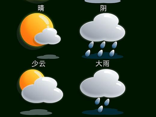 天气图标
